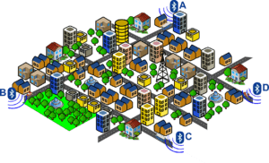 Tempi percorrenza – Origini destinazioni